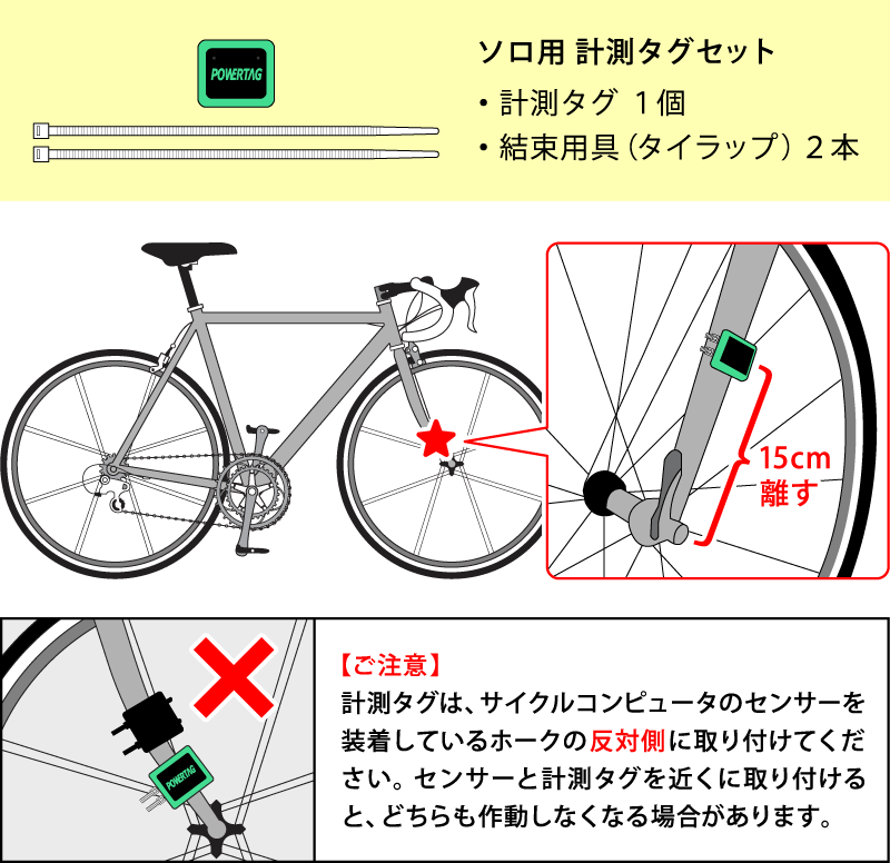 ゼッケン取り付け1